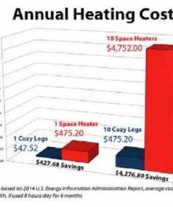 Deals 😀 Cozy Products 200 Watt Chicken Coop Heater - CL-COOP - Electric Heaters 🎁 -Heating Shop 340ad300ac6a46fc03e8e3f5540665e291c91ad0 1 24 87