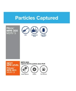 Best Sale π Filtrete Basic Dust Lint Filter 14x20x1 - 305DC-6 - Furnace Filters & Maintenance π 6 Best Sale π Filtrete Basic Dust Lint Filter 14x20x1 - 305DC-6 - Furnace Filters & Maintenance π -Heating Shop 6c5beb187f12e7cc37c0d44eef26035a1e754ecf 581352 2