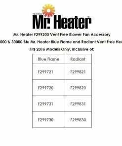 Brand new 🤩 Mr. Heater Vent-Free Blower Accessory Kit F299201 - Heater Accessories 🔔 -Heating Shop 944a180355f91276b11b8e723b9f7a0ac72aade1 60531088