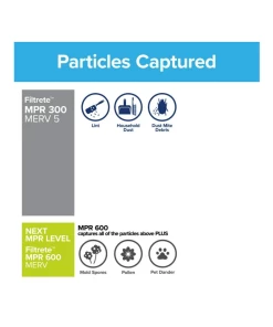 Hot Sale 💯 Filtrete Basic Dust Lint Filter 16x20x1 - 300DC-6 - Furnace Filters & Maintenance 🤩 -Heating Shop e85e728a794aa887104ce62f8573b16e4becd2a6 581358 3